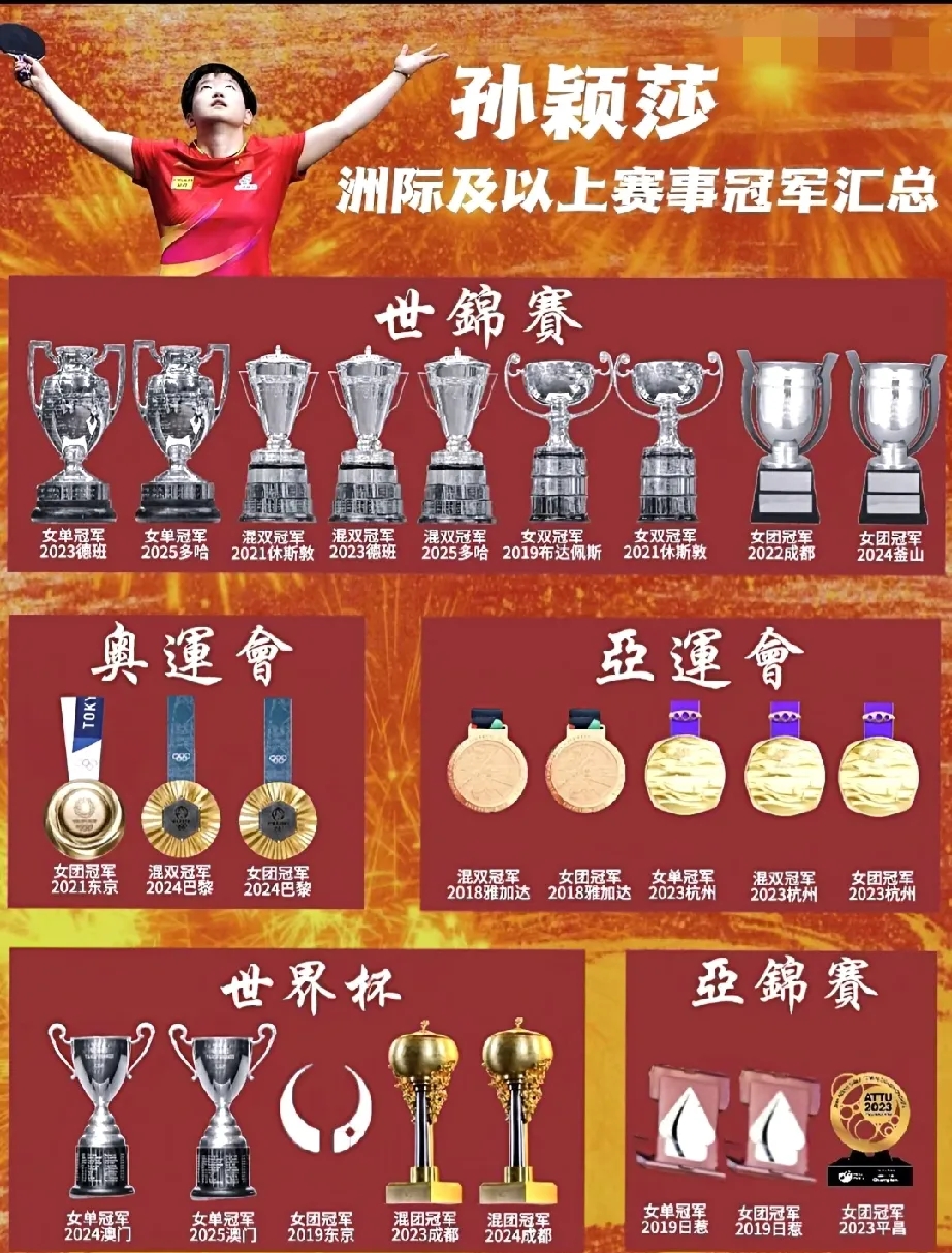 棋牌游戏-巅峰对决by充丛